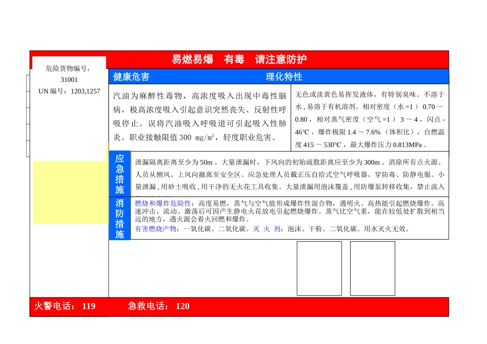 加油站危害告知书_第2页