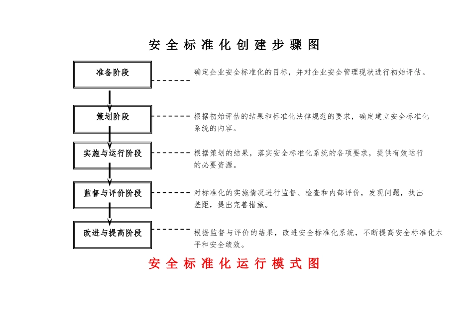 加油站员工手册_第3页