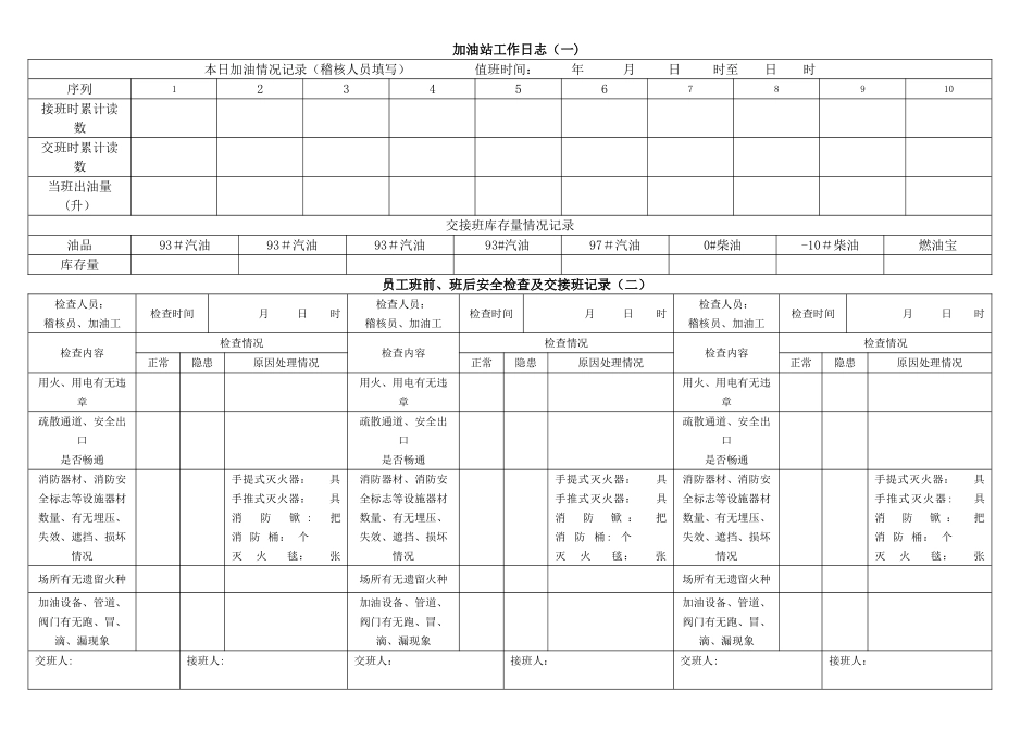 加油站安全工作日志记录_第1页