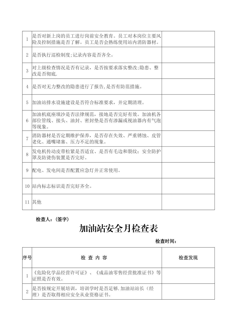 加油站安全日查、周查、月查表_第2页