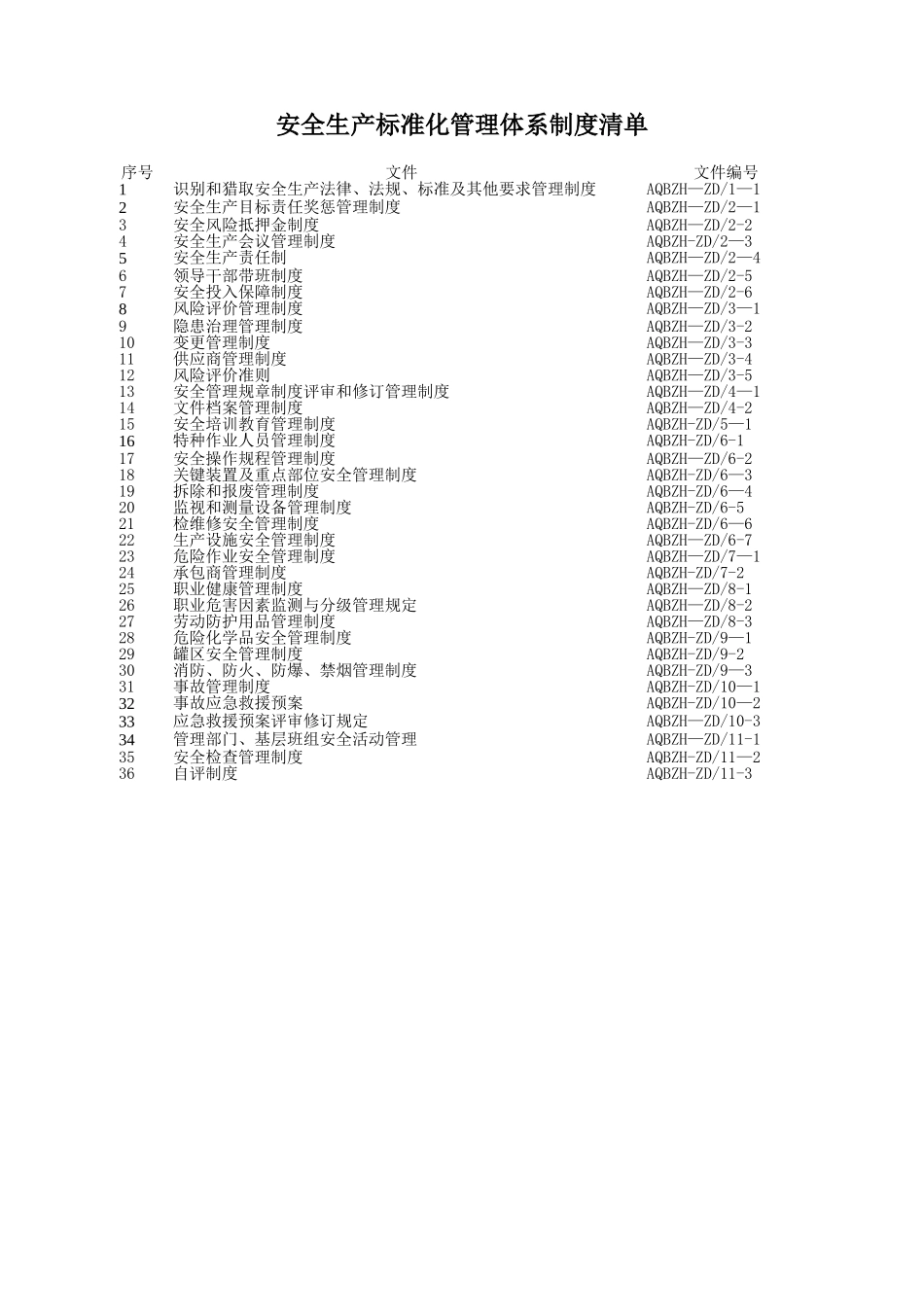 加油站安全标准化管理手册_第3页