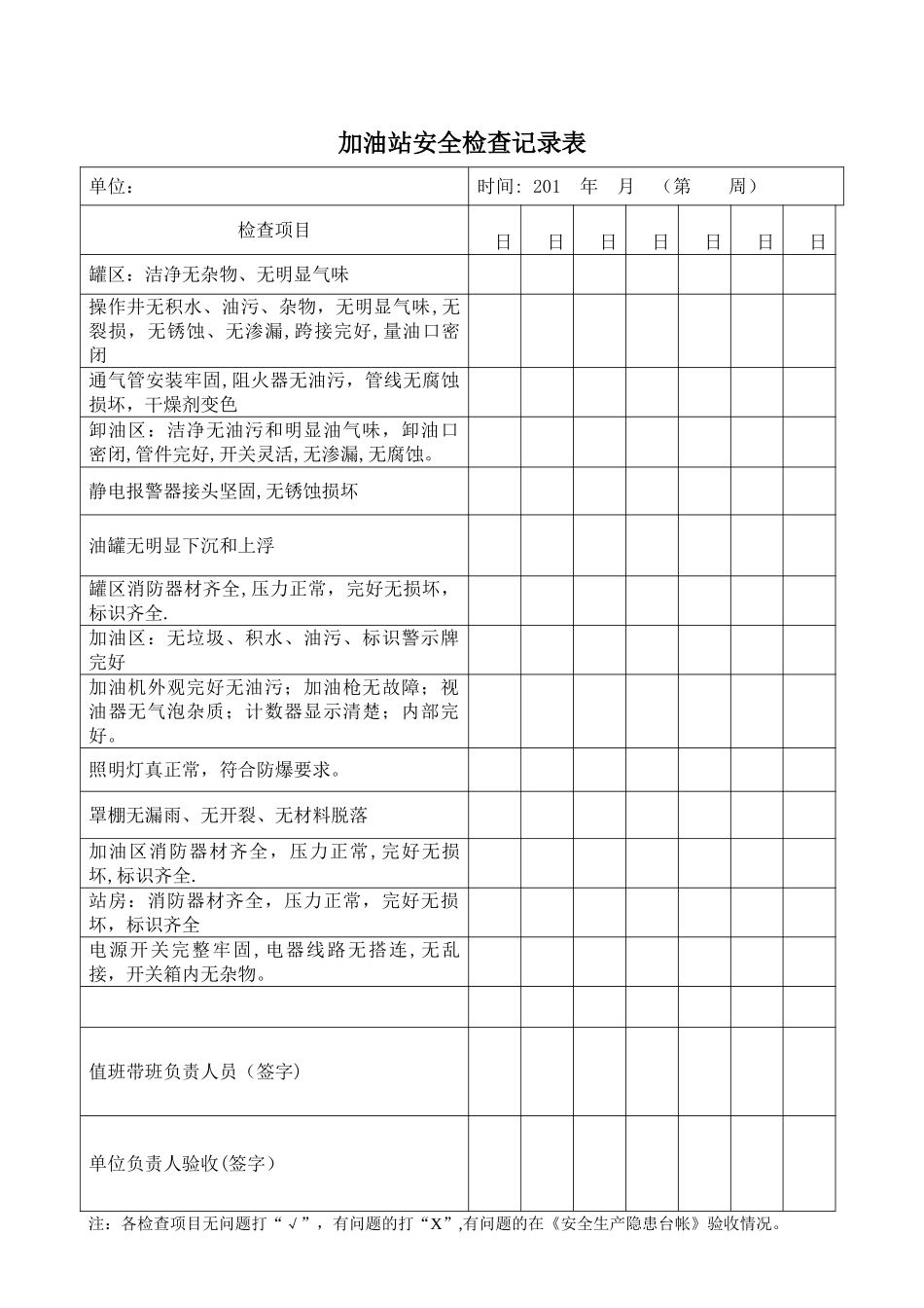 加油站安全检查记录表_第1页