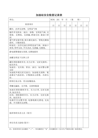 加油站安全检查记录表