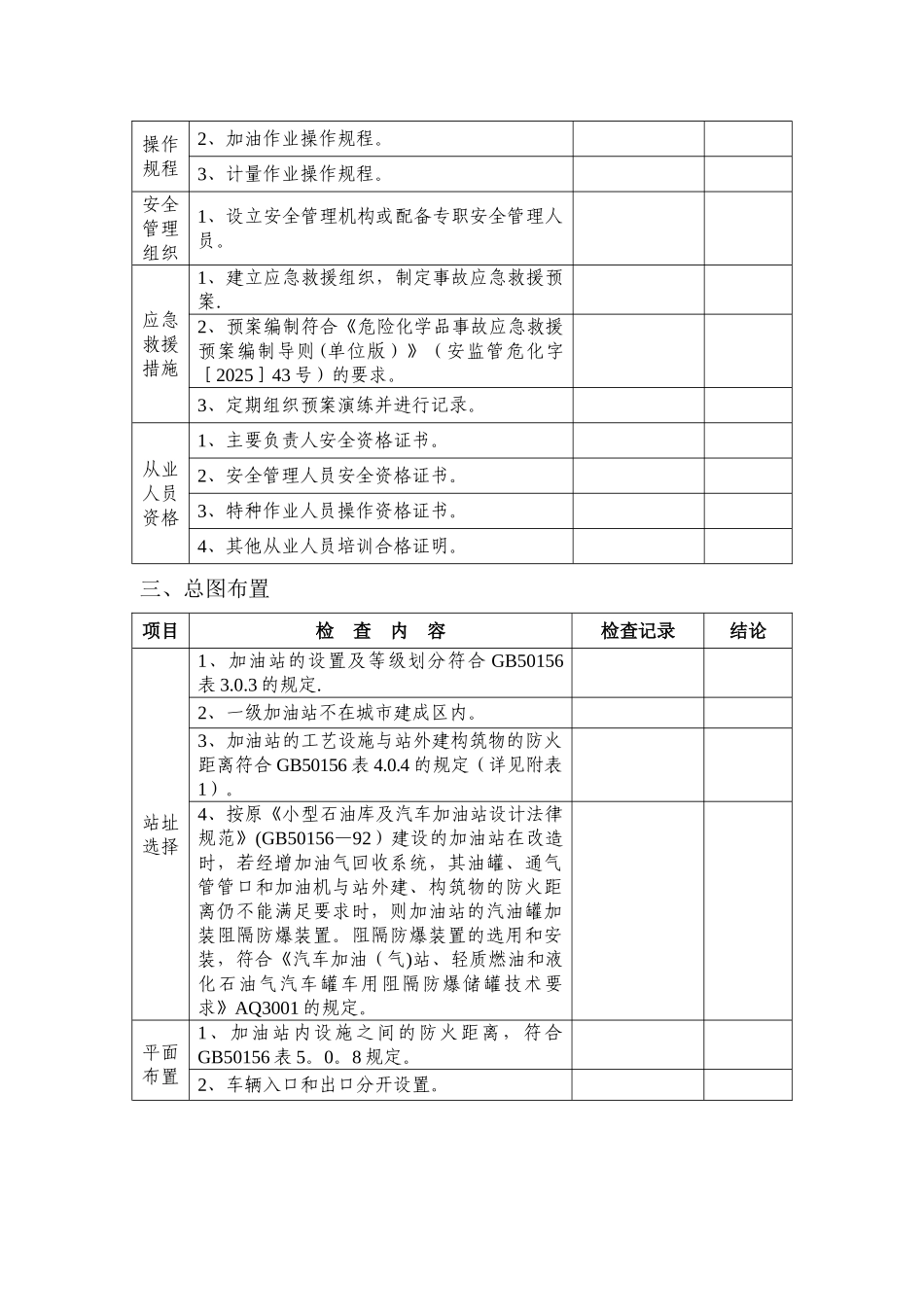加油站安全检查表18258_第2页