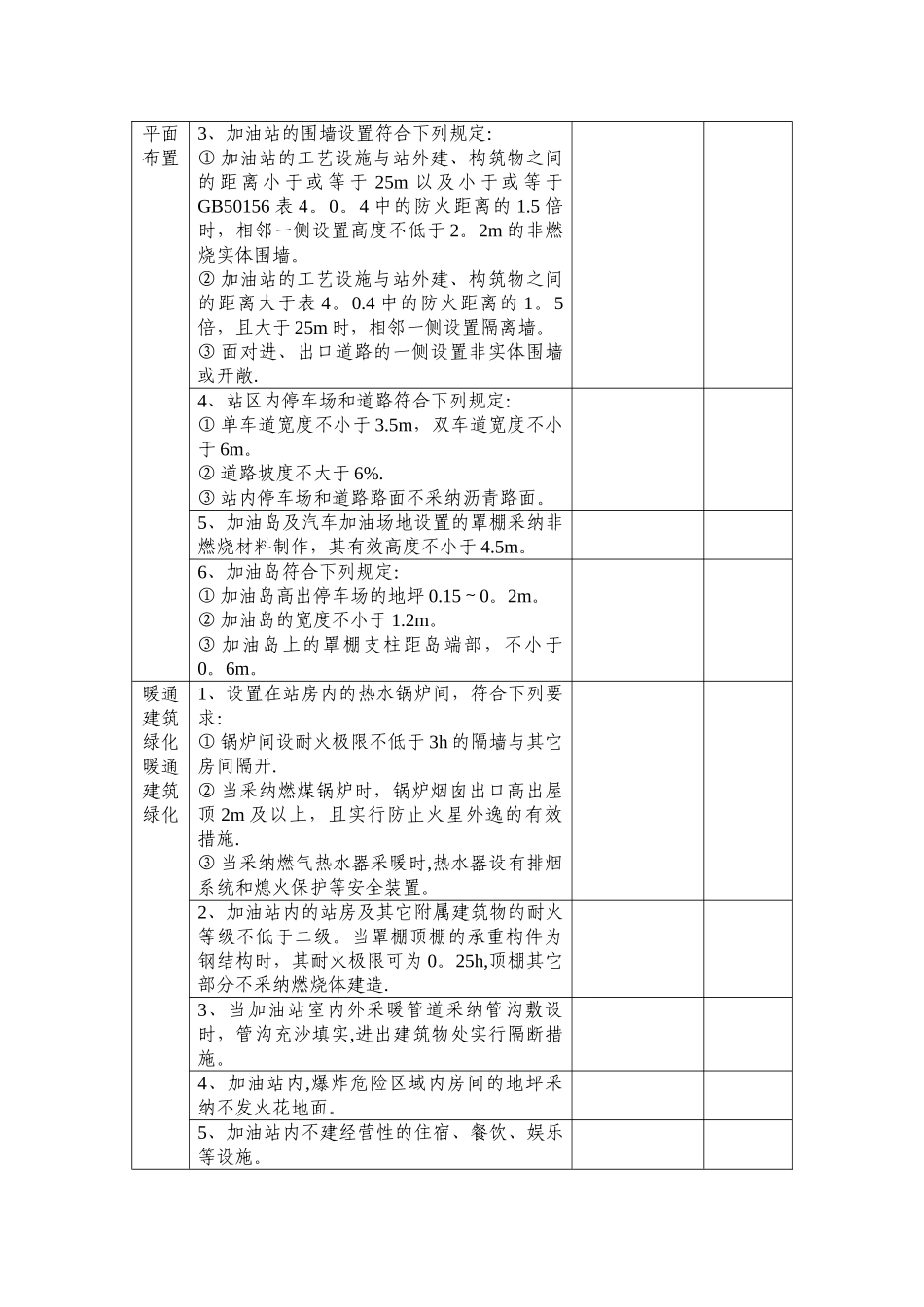 加油站安全检查表18258_第3页