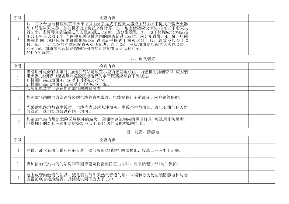 加油站安全生产检查表_第2页