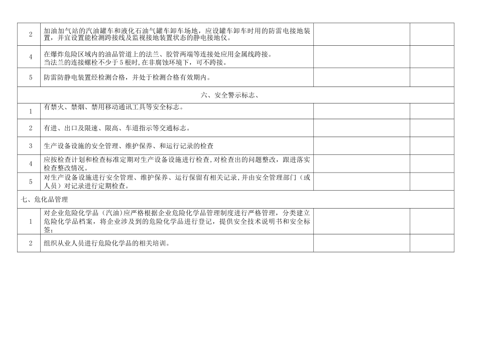 加油站安全生产检查表_第3页