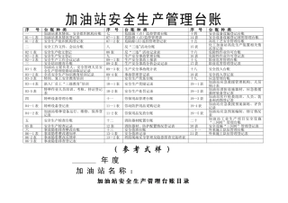 加油站安全生产管理台账21种台账样本