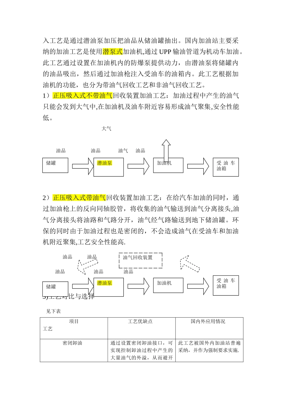 加油站安全设计专篇_第3页