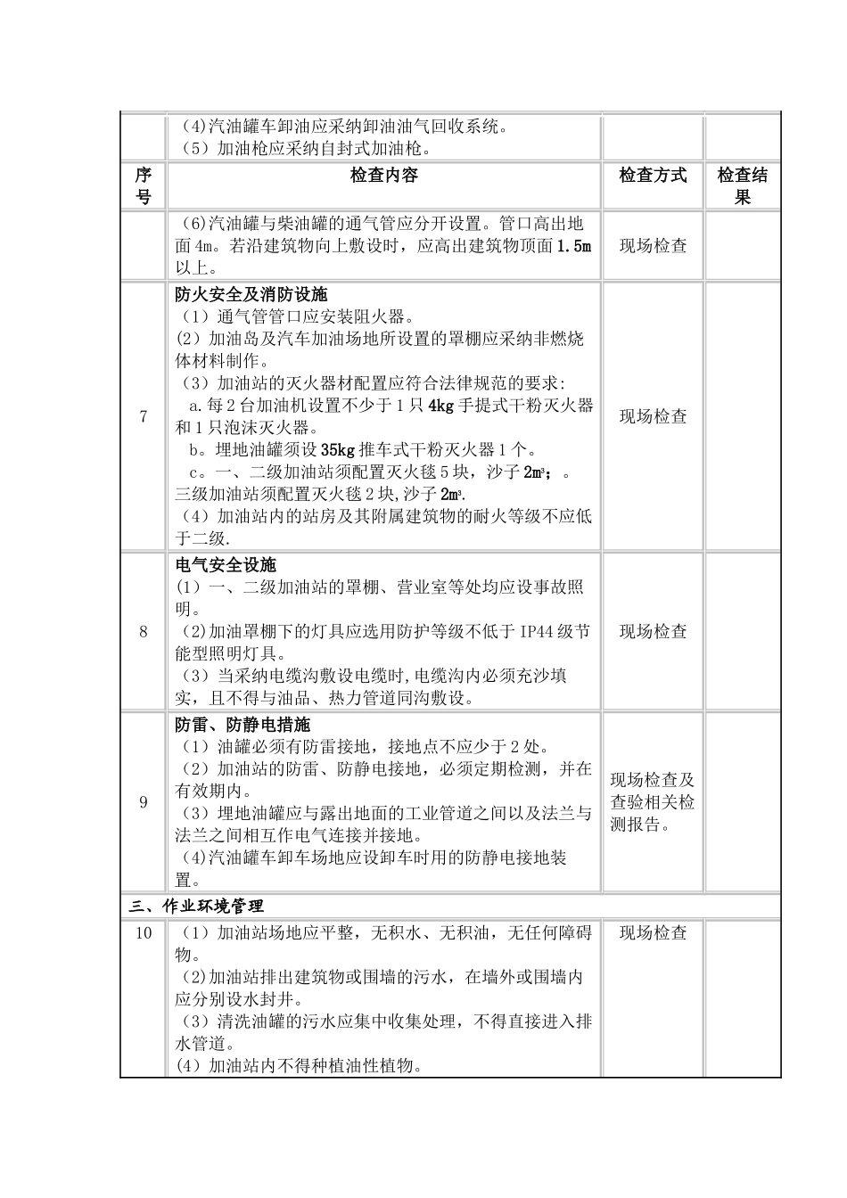 加油站安全隐患检查表_第2页