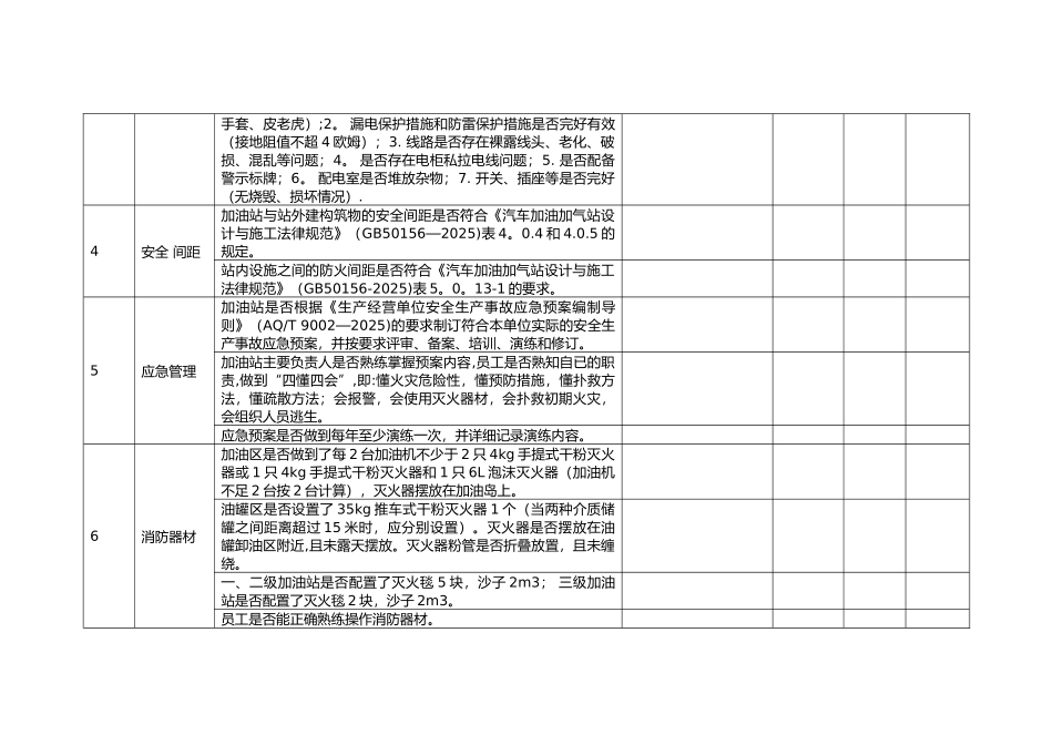 加油站安全隐患自查自纠报告表18686_第2页