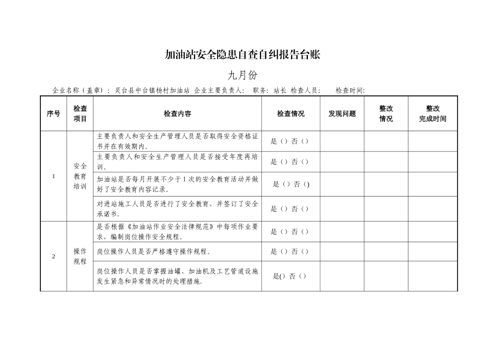 加油站安全隐患自查自纠报告表_第1页