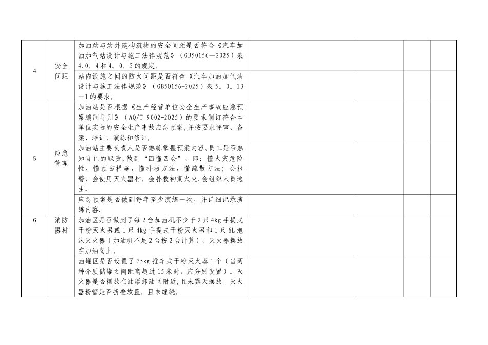 加油站安全隐患自查自纠报告表43905_第3页