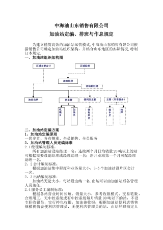 加油站定编、排班与作息规定