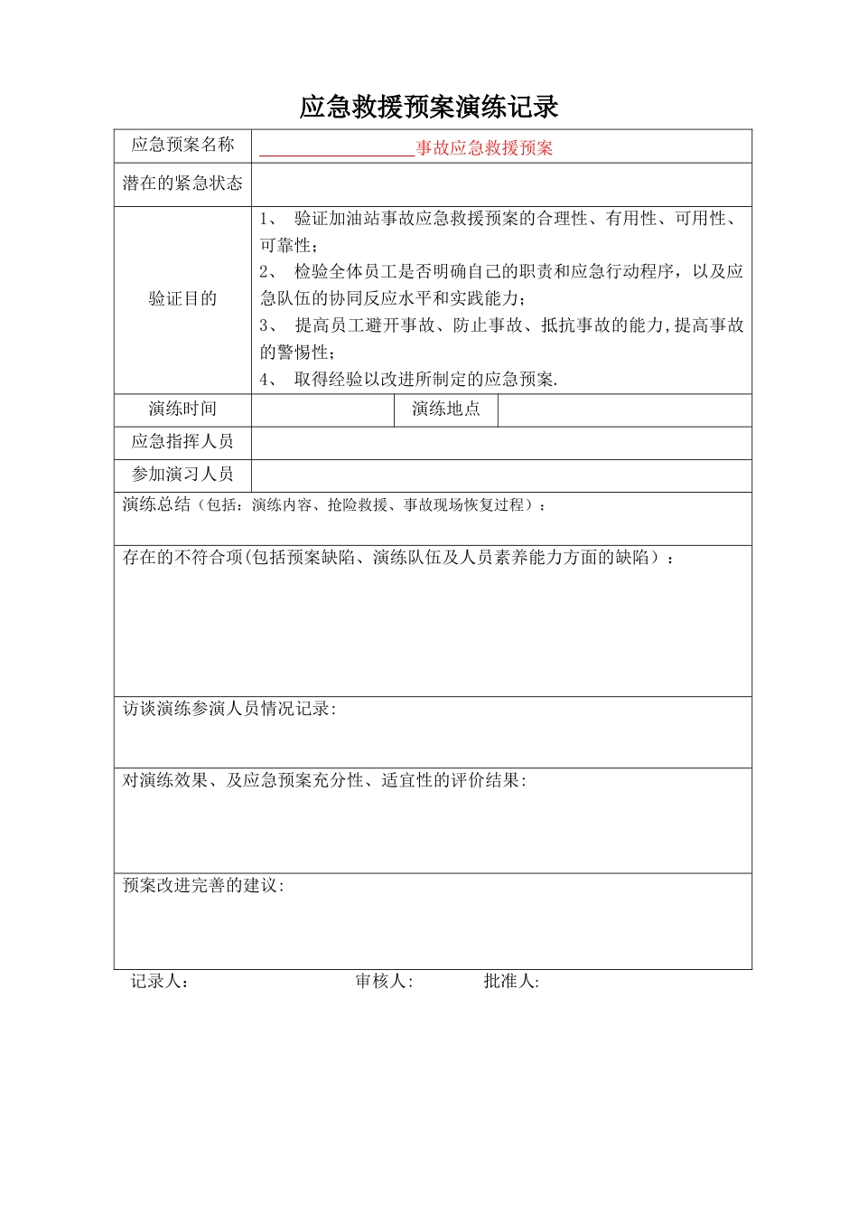 加油站应急救援预案演练记录_第1页