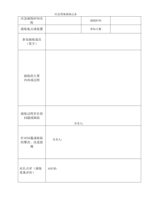 加油站应急预案演练记录