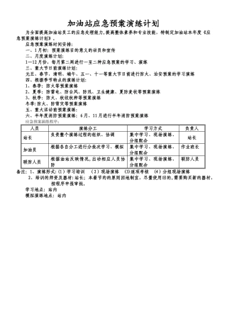 加油站应急预案演练计划39726