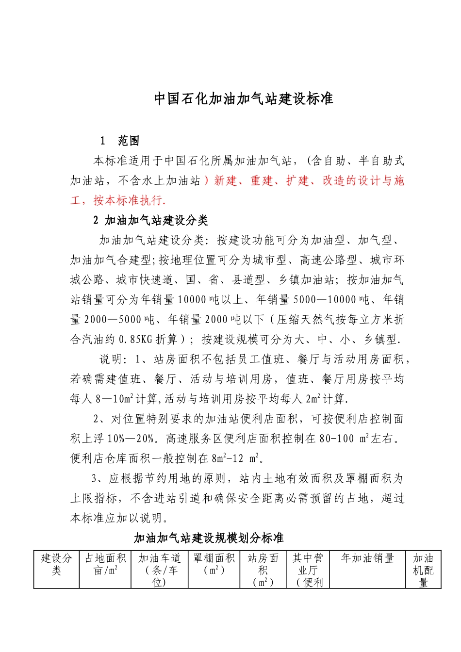 加油站建设标准_第1页