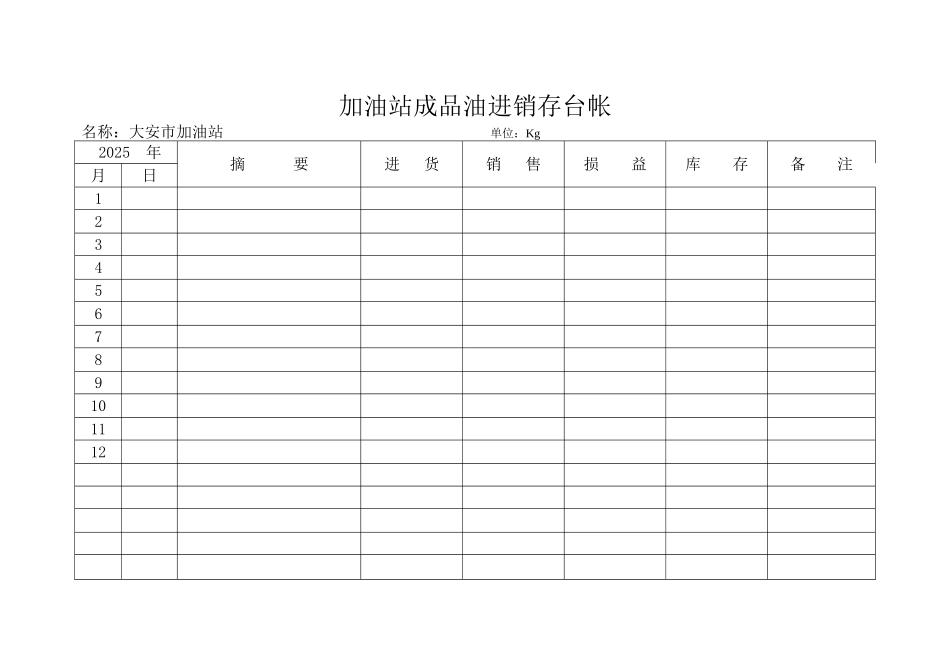 加油站成品油进销存台帐_第1页