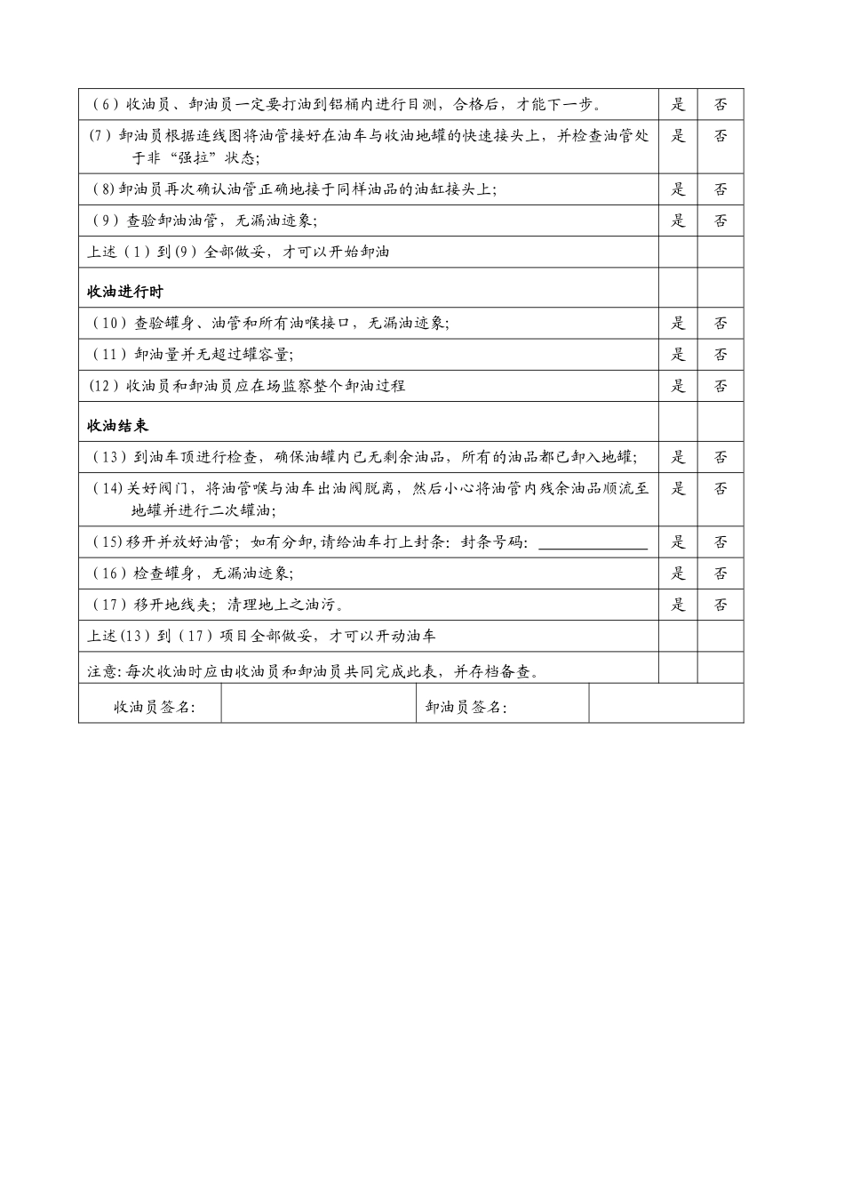加油站收油操作检查表_第2页