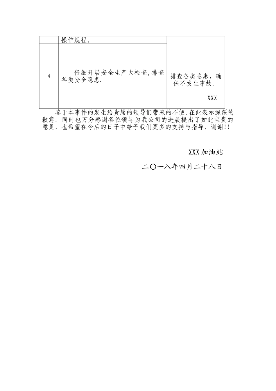 加油站整改报告_第2页