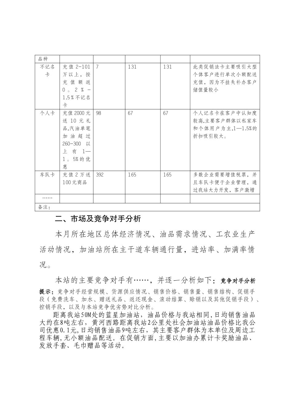 加油站月度经营分析模板_第2页