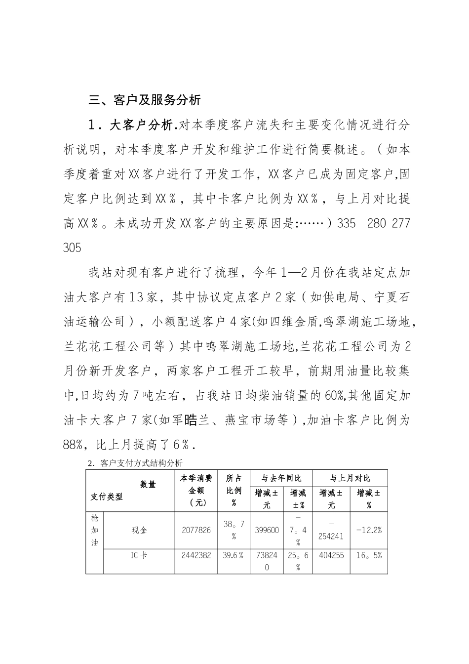 加油站月度经营分析模板_第3页