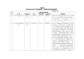 加油站标准化法律法规清单