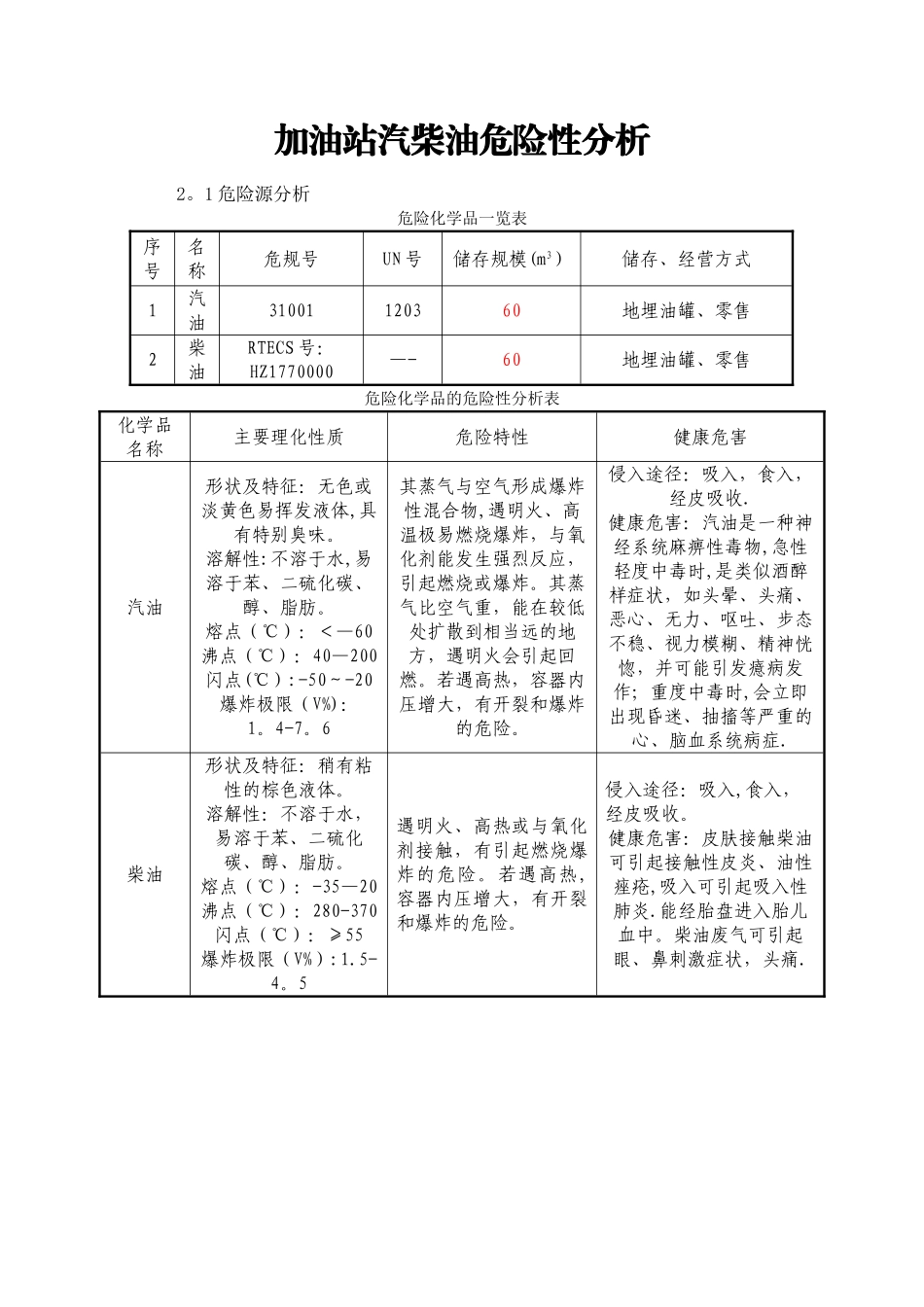 加油站汽柴油危险性分析_第1页