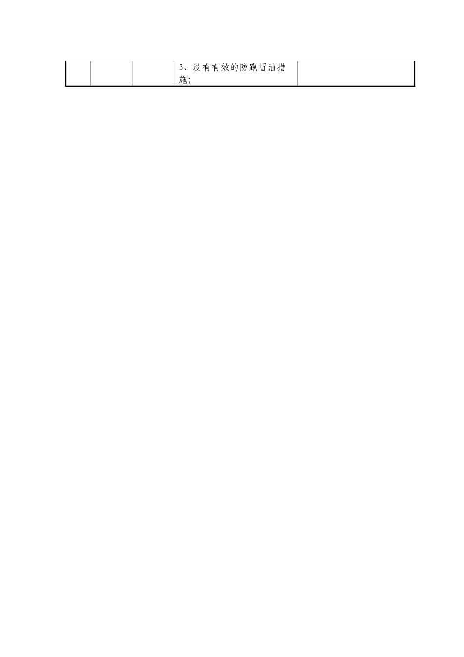 加油站汽柴油危险性分析_第3页