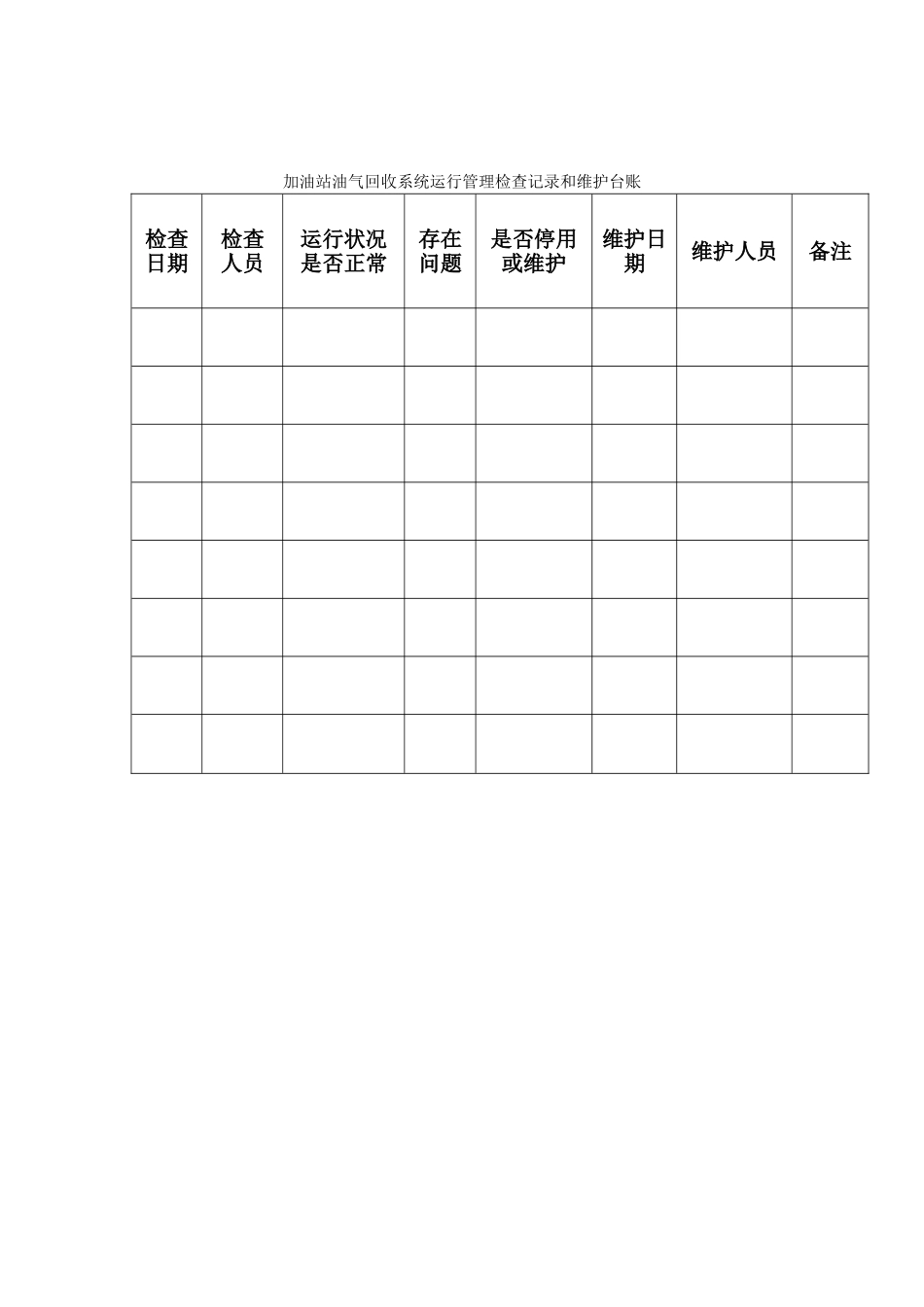 加油站油气回收治理设施日常管理制度及检查维护台账_第3页