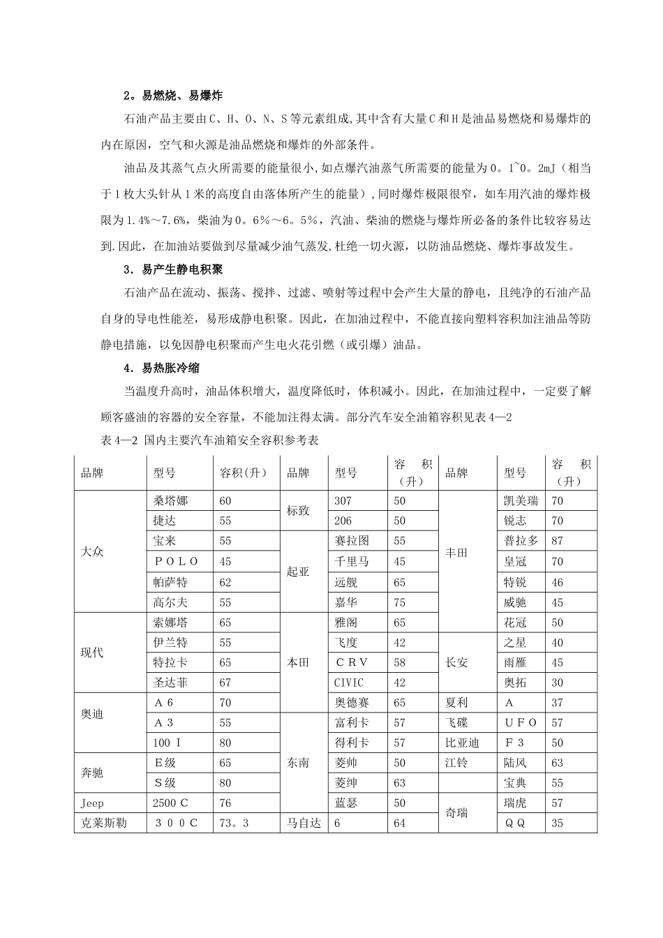加油站油品知识_第2页