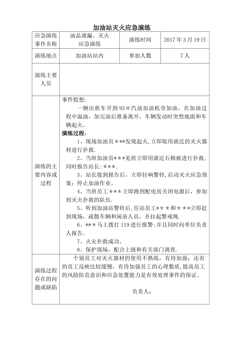 加油站油品泄漏、灭火应急预案演练记录_第1页