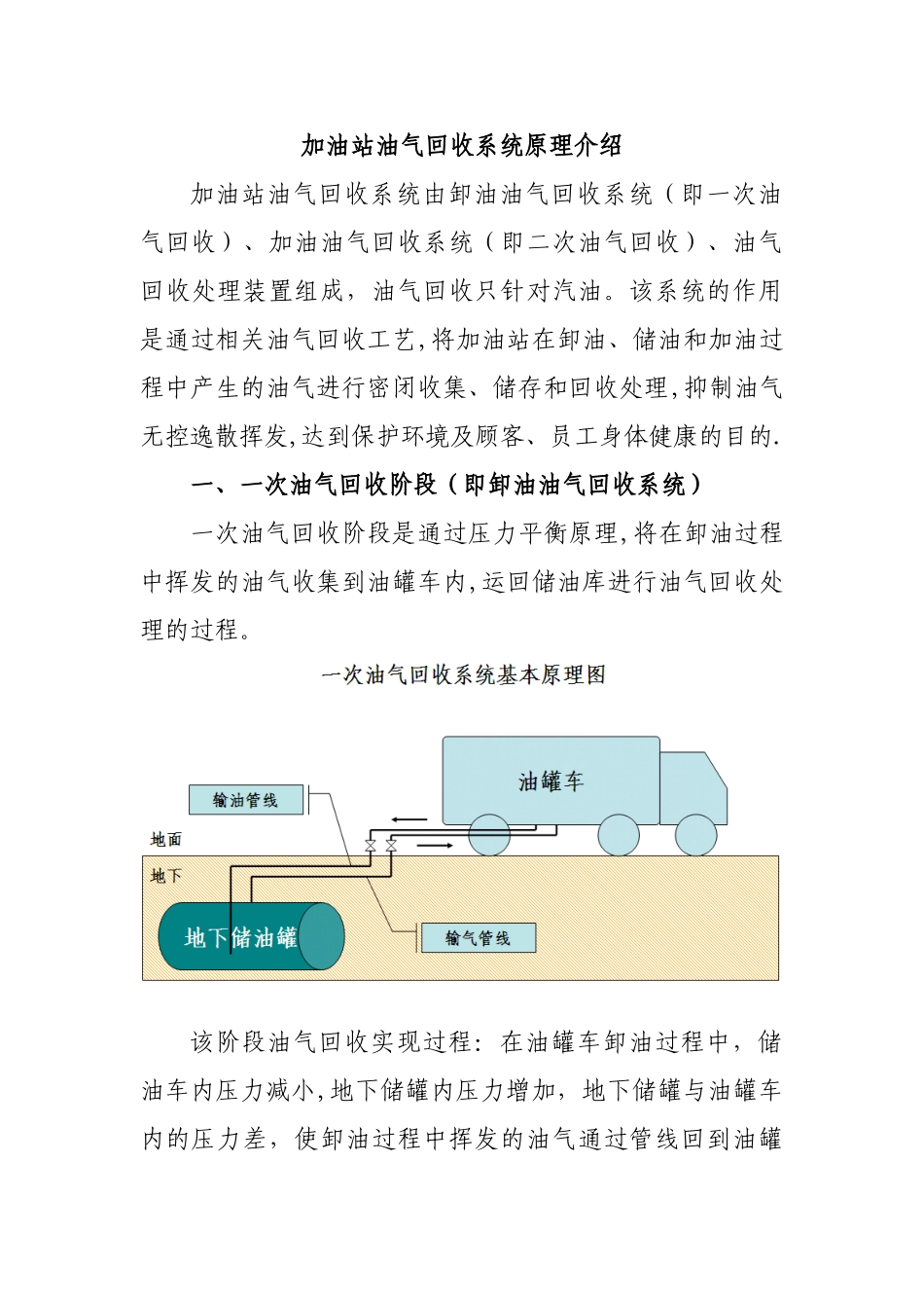 加油站油气回收系统原理介绍_第1页