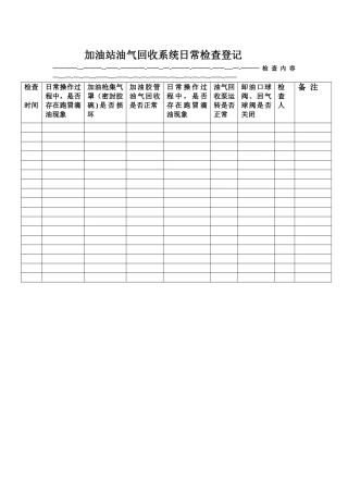 加油站油气回收系统日常检查登记表