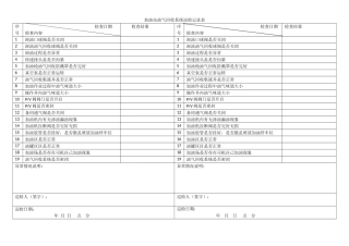 加油站油气回收系统日常巡检记录表
