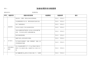 加油站消防安全检查表