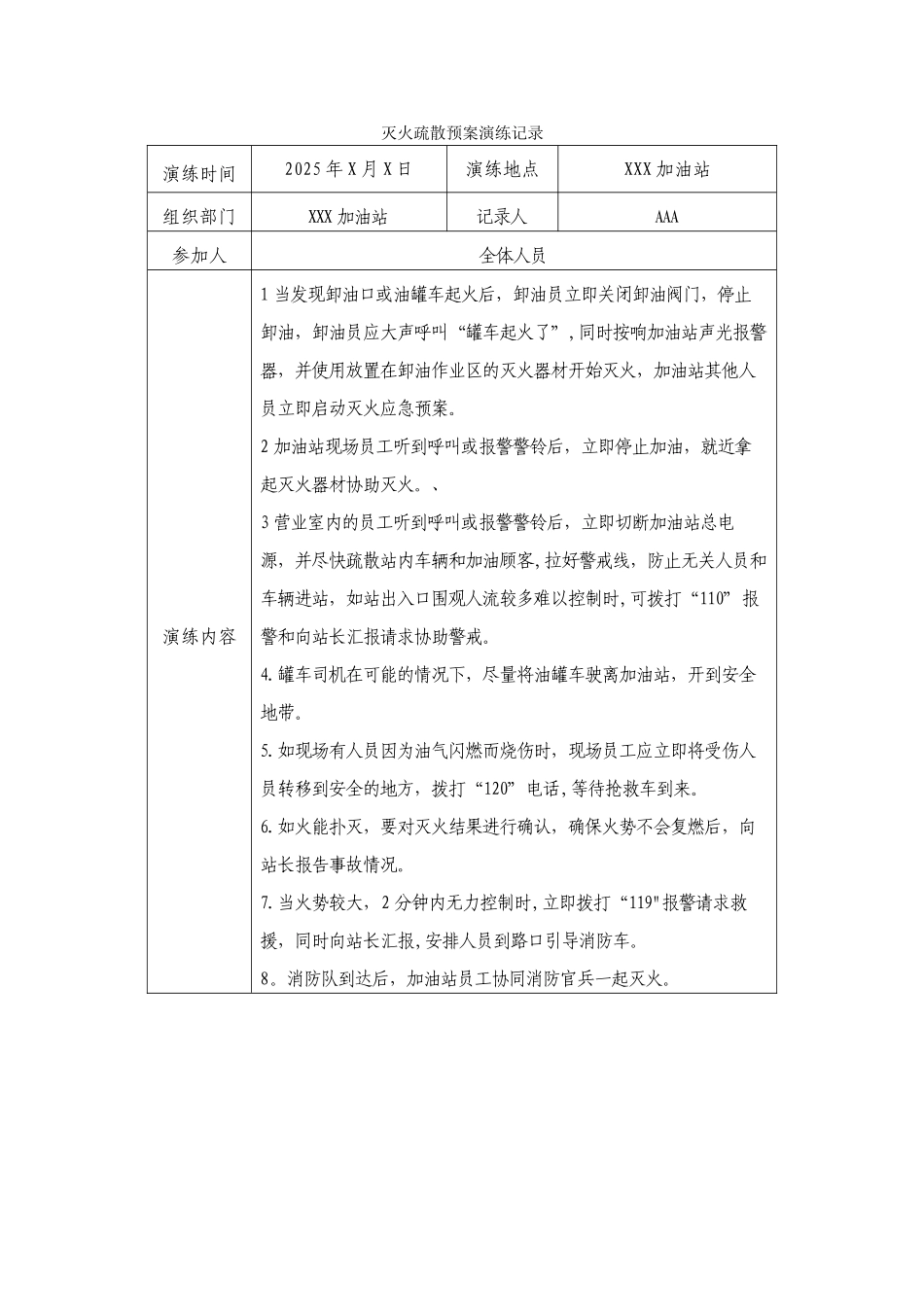 加油站消防灭火疏散预案演练记录汇编_第1页