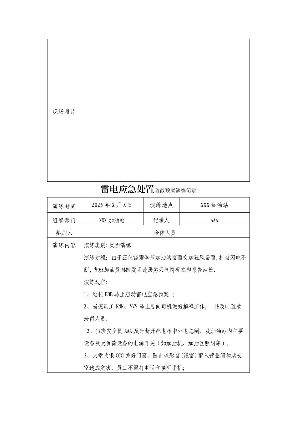 加油站消防灭火疏散预案演练记录汇编_第2页