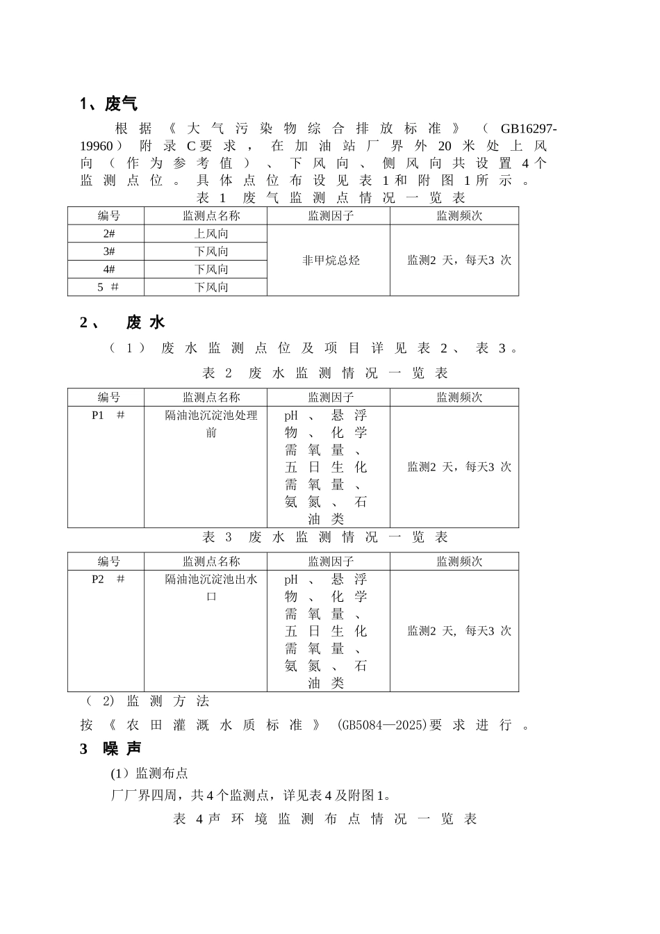 加油站监测·方案_第2页