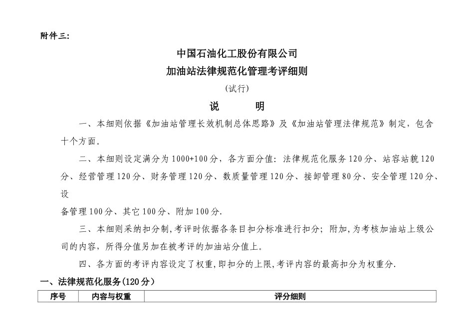 加油站管理考核细则_第1页