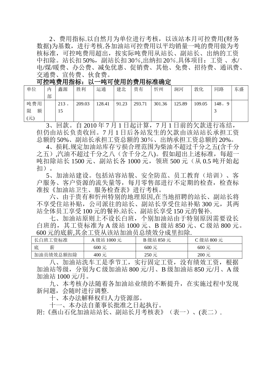 加油站薪资标准及考核办法.001_第3页