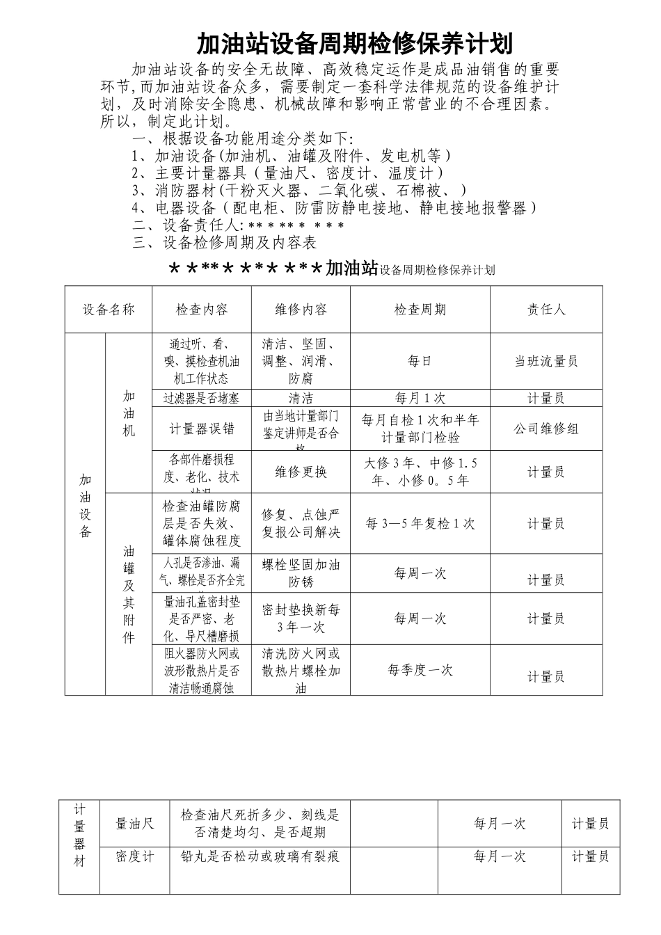 加油站设备周期检修保养计划_第1页