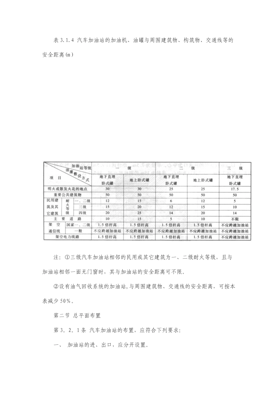 加油站设计防火规范_第2页