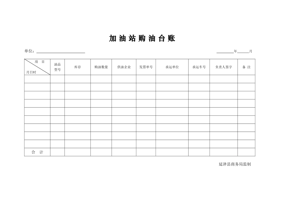 加油站购油台帐_第1页