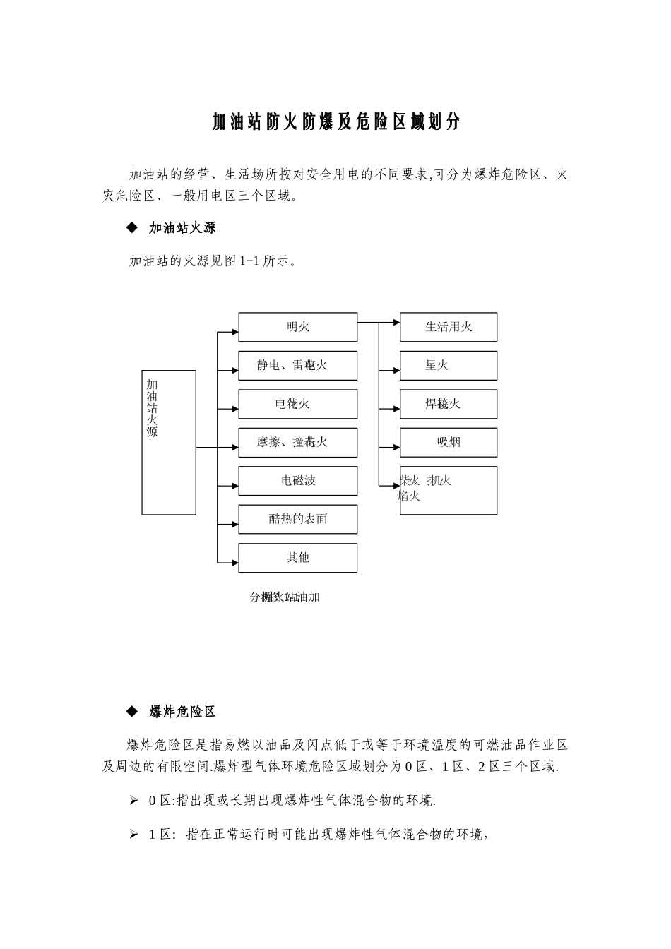 加油站防火防爆及危险区域划分_第1页