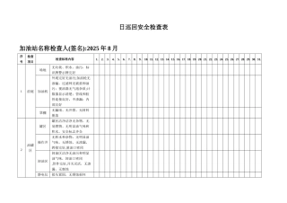 加油站隐患排查台帐