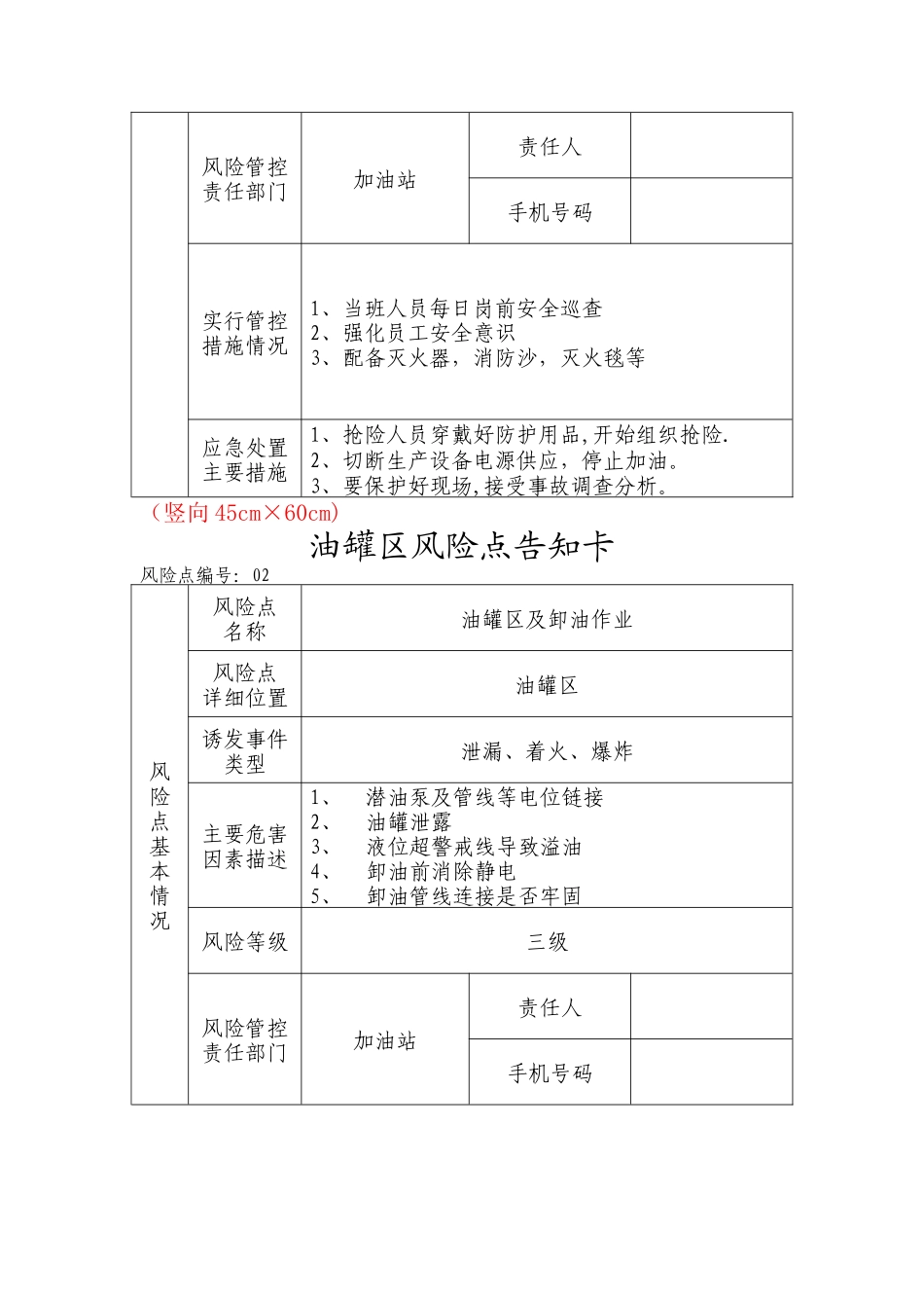 加油站风险点及安全承诺告知牌_第2页