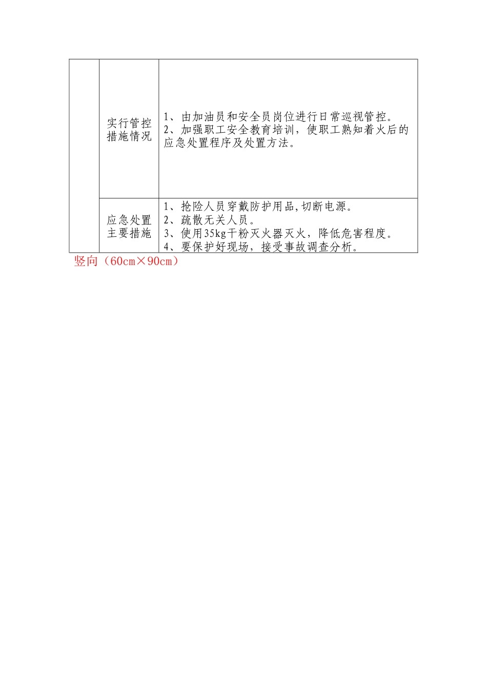 加油站风险点及安全承诺告知牌_第3页