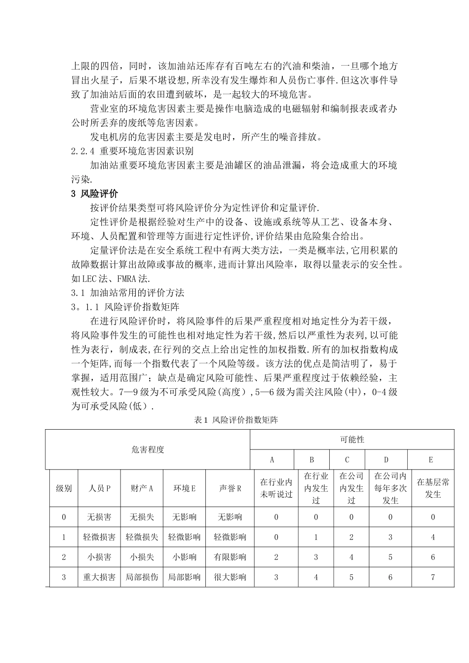 加油站风险管理_第3页